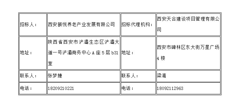 西安國際港務(wù)區(qū)區(qū)級公辦養(yǎng)老院裝修工程EPC項目一標段、二標段 資格預審公告